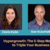 Hypergrowth: The 5-Step Method to Triple Your Business - Dan Kuschell